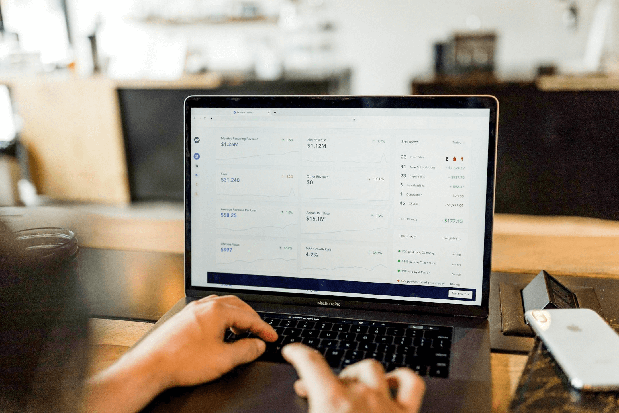 Research support
